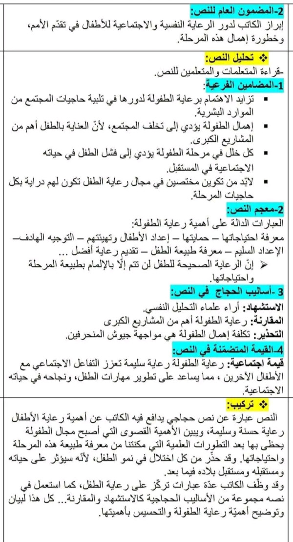 تحضير نص أهمية رعاية الطفولة ص 115 السنة الثالثة إعدادي أساسي