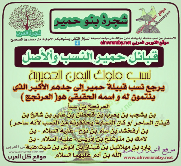 اصل ونسب القبائل الحميرية بنو حمير بن سباء الاصليون شجرة آل حمير وفروعها في الجزيرة العربية افخاذ من اليمن منهم اولاد حمير بنو حمير بن سبأ ويكيبيديا شجرة عائلة الحميري ويش يرجعون باصلهم تواجد العائلات الحميرية في الجزيرة العربية