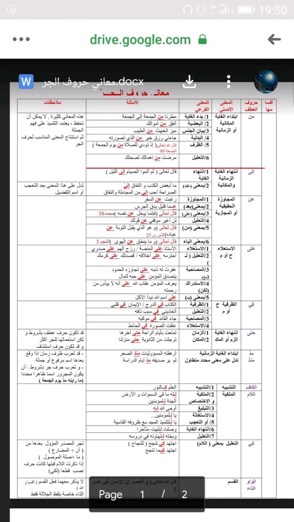 تحضير درس معاني حروف الجر للسنة ثانية ثانوي بكالوريا