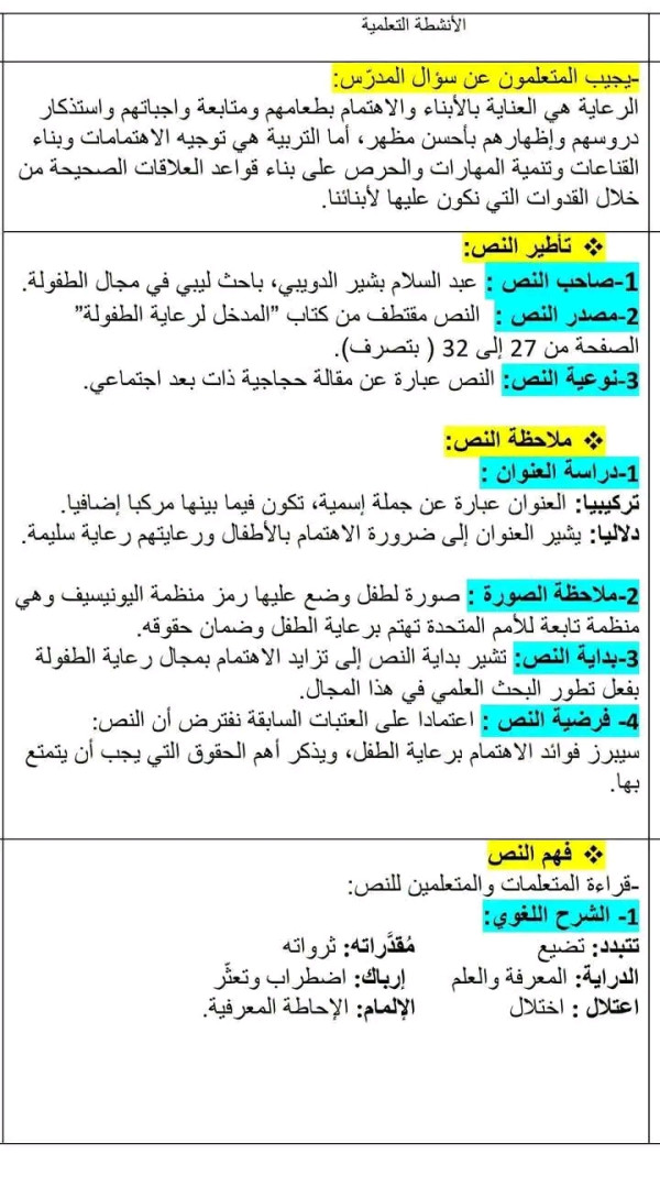 تحضير نص أهمية رعاية الطفولة ص 115 السنة الثالثة إعدادي أساسي