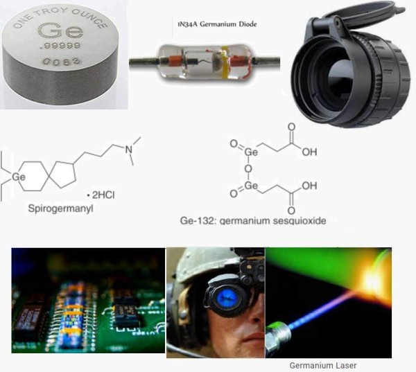 ما هو الجرمانيوم بحث حول عنصر( الجرمانيوم ) رمزه - فوائده - استخداماته - خصائصه - اكتشافه - اهميتة بحث كامل عن الجرمانيوم