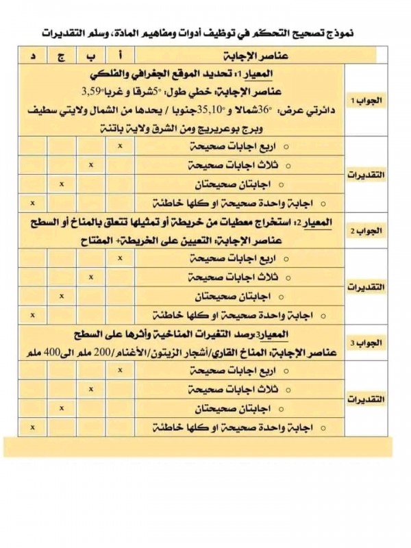 تقييم المكتسبات في مادة التربية العلمية للسنة الخامسة ابتدائي pdf 2024 مع الحلول